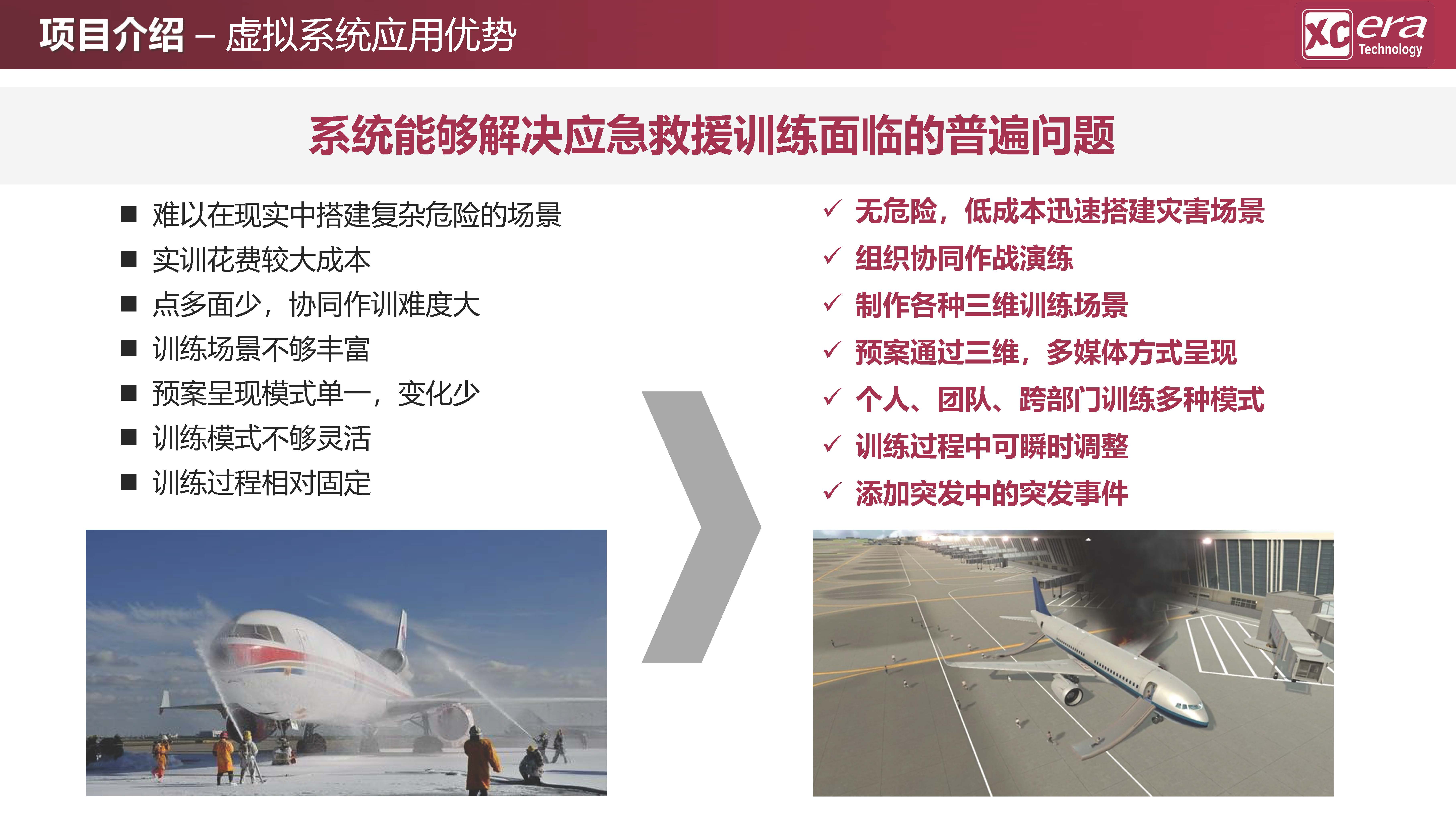 【鑫辰时代科技】应急救援数字化战训模拟系统V01-20210409_页面_07.jpg