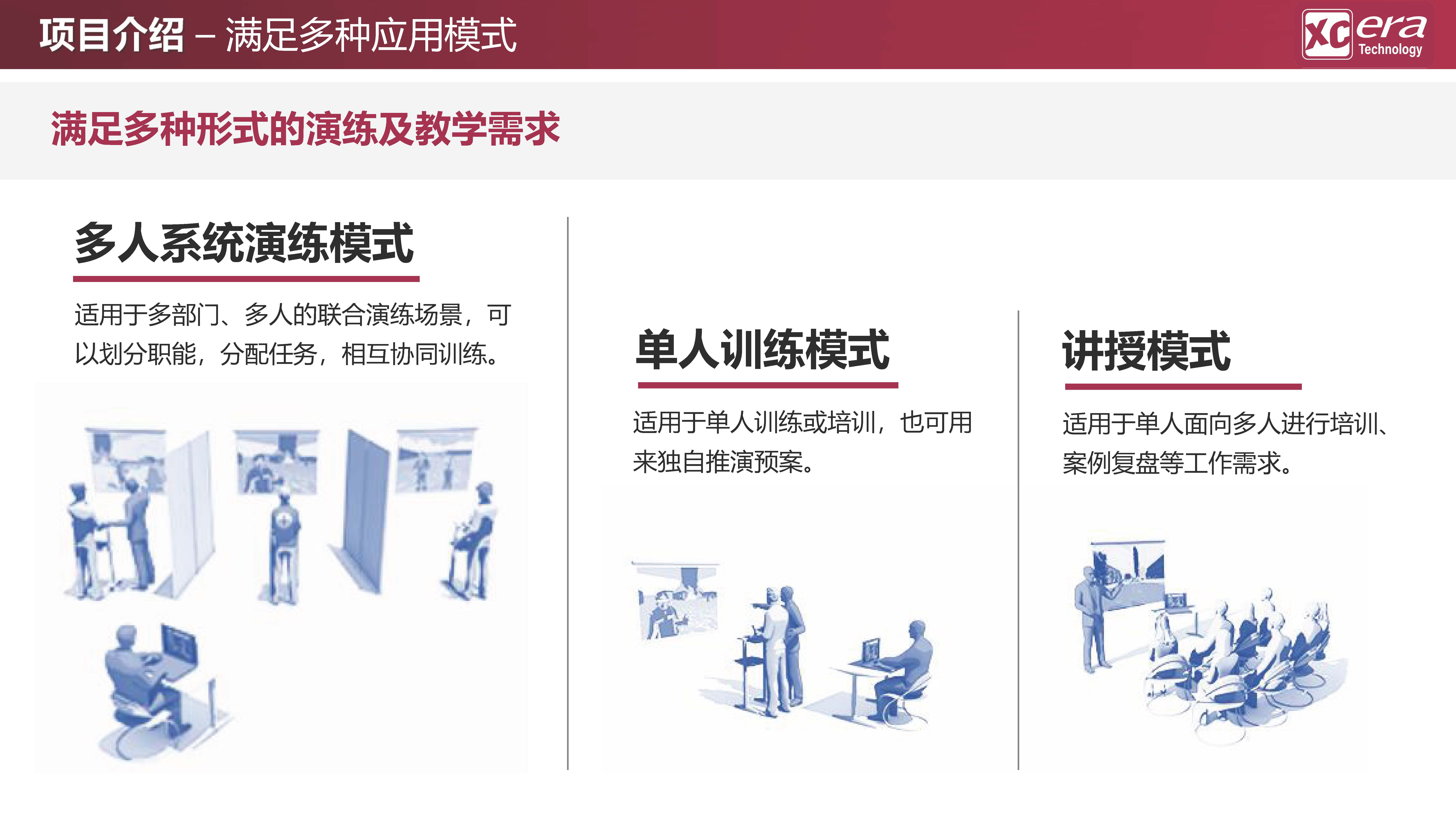 【鑫辰时代科技】应急救援数字化战训模拟系统V01-20210409_页面_09.jpg