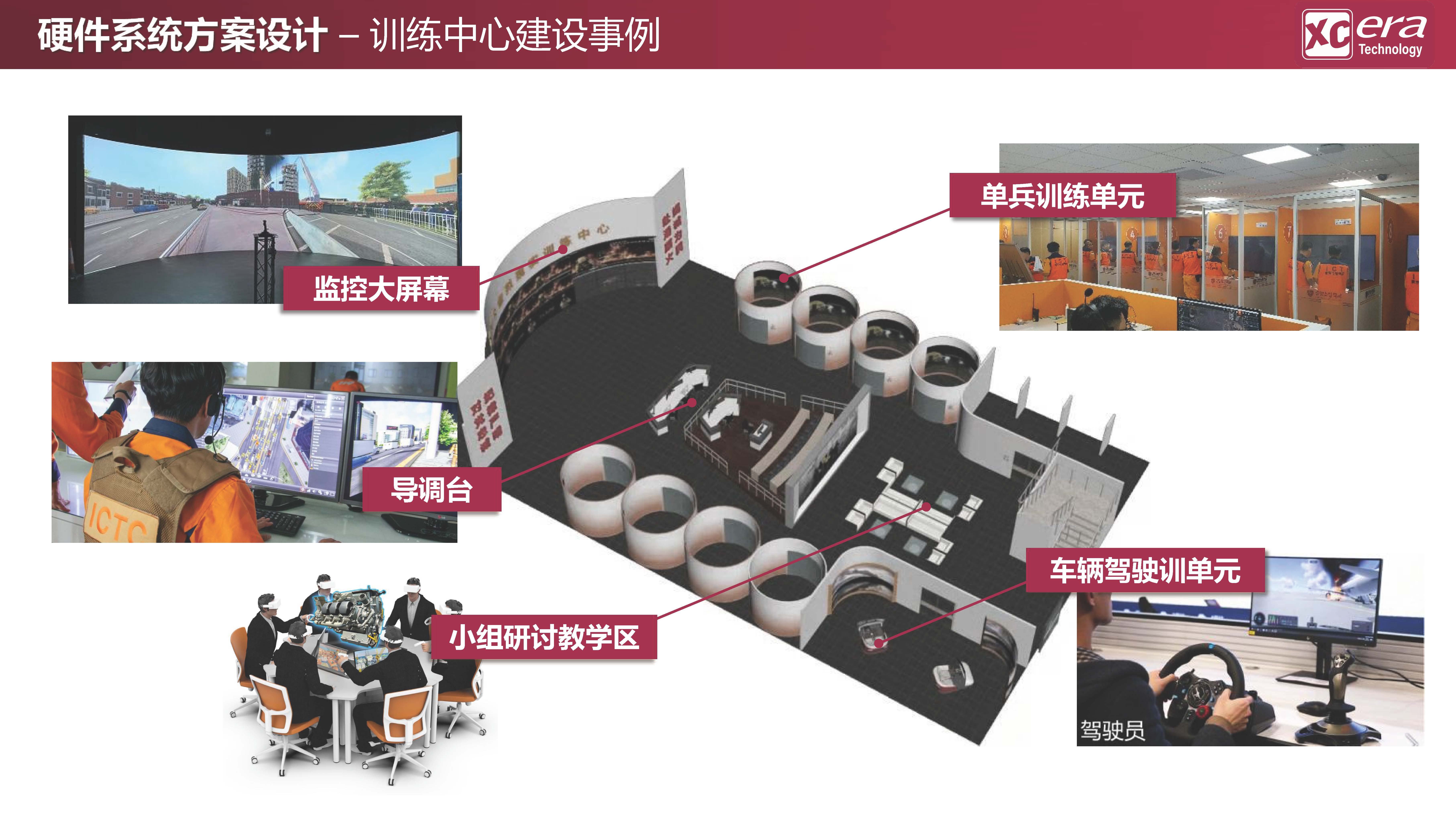 【鑫辰时代科技】应急救援数字化战训模拟系统V01-20210409_页面_29.jpg