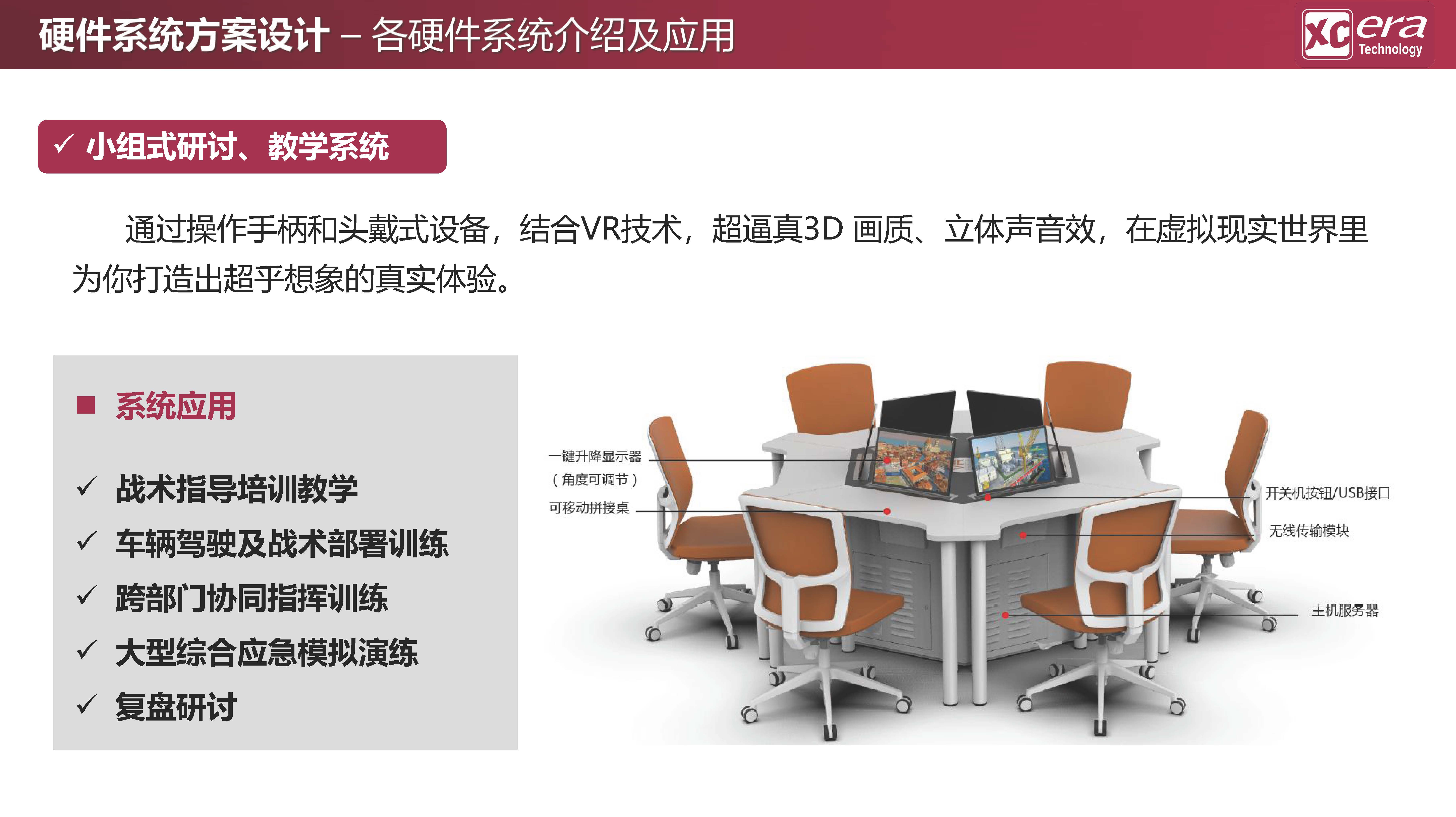 【鑫辰时代科技】应急救援数字化战训模拟系统V01-20210409_页面_31.jpg